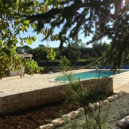 Landsted Trulli Castelpagano *